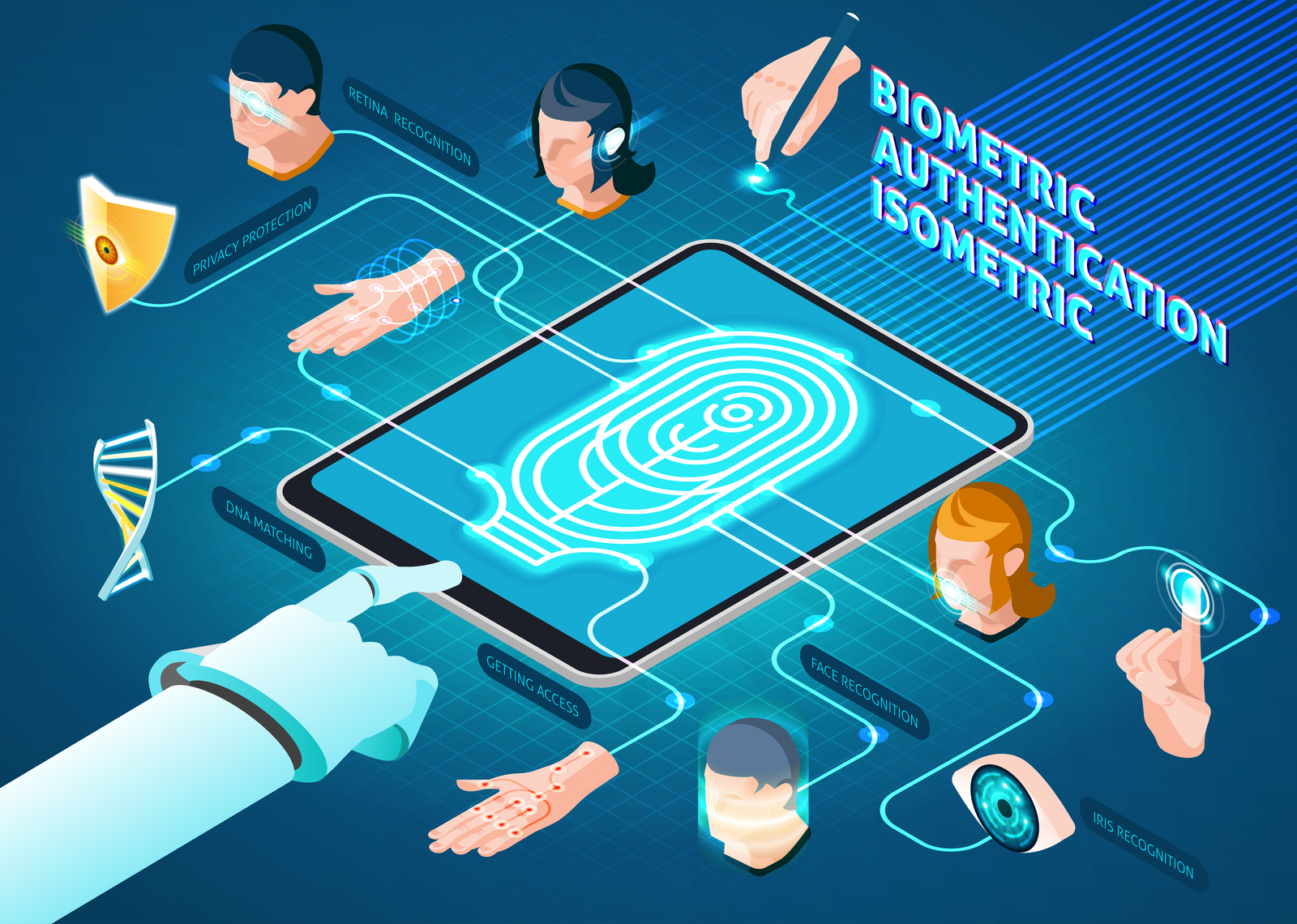 Fingerprint Biometric Attendance Device Image